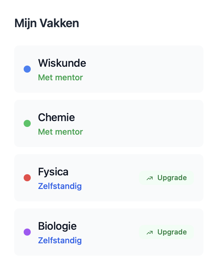 Vakken met of zonder mentor
